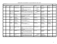 KISWAHILI Kidato 3 schemes.doc